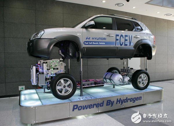 Who killed the hydrogen-powered car? Expectation, time, and the strength of electric vehicles