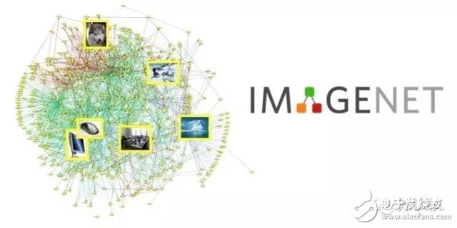 The history of deep learning and the details behind the algorithm