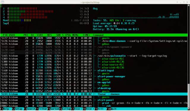 Introducing 10 network monitoring tools running in a Linux terminal