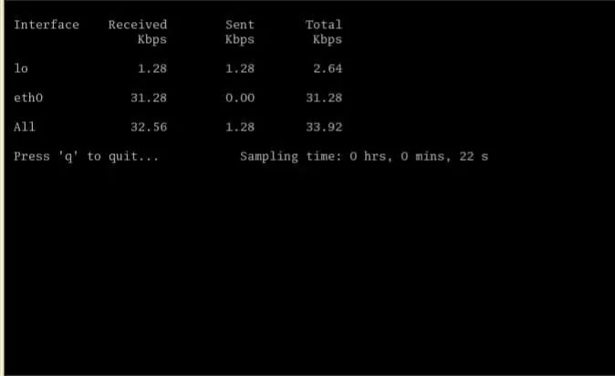 Introducing 10 network monitoring tools running in a Linux terminal