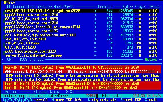 Introducing 10 network monitoring tools running in a Linux terminal