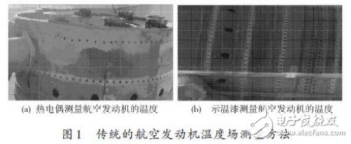 Temperature field test system based on multi-sensor image fusion