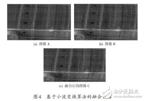 Temperature field test system based on multi-sensor image fusion