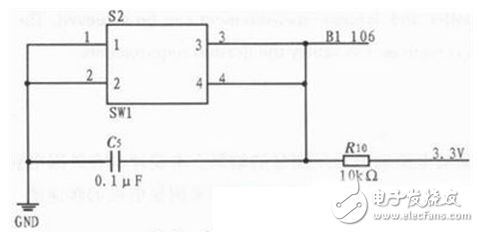 Circuit Design of Motor Speed â€‹â€‹Measurement System Based on FPGA