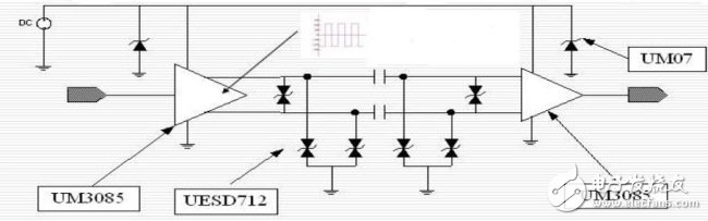 RS485 chip lightning protection and surge voltage design