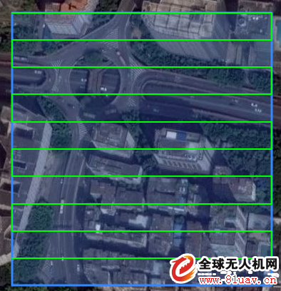 Anatomy of UAV route planning, based on reciprocating motion of convex polygonal blocks