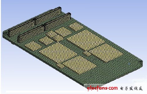 Finite element model of object PCB assembly