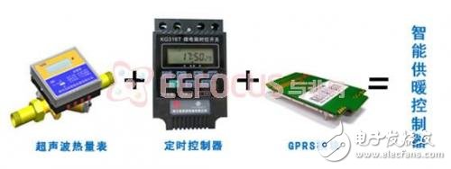 Design of intelligent heating temperature controller based on traditional ultrasonic heat meter design