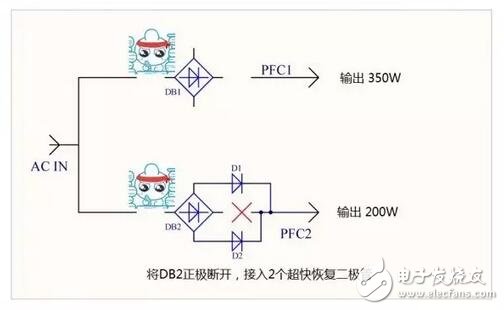 The process of solving the inexplicable heating problem of the power supply device