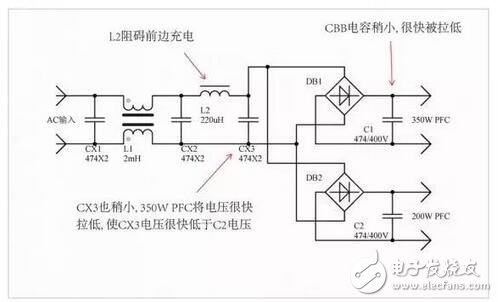 The process of solving the inexplicable heating problem of the power supply device