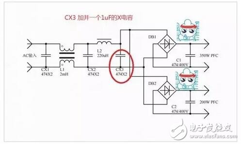 The process of solving the inexplicable heating problem of the power supply device