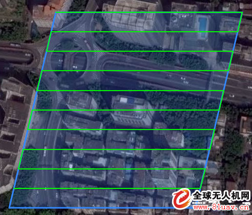 Anatomy of UAV route planning, based on reciprocating motion of convex polygonal blocks