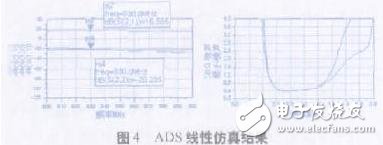 Repeated trial results