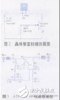 Simulation diagram and circuit schematic