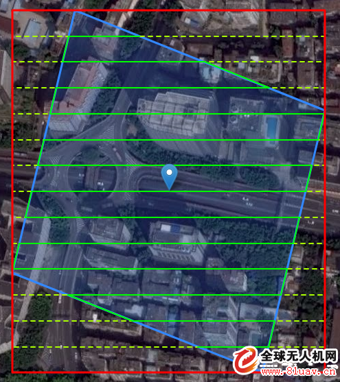 Anatomy of UAV route planning, based on reciprocating motion of convex polygonal blocks