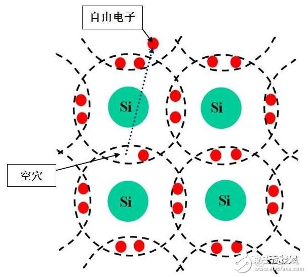 Photovoltaic