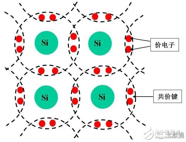 Photovoltaic