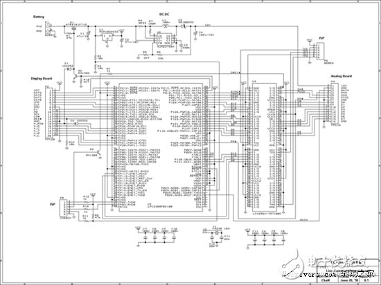 The principle and composition of digital cameras