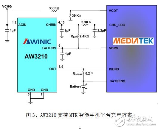 AW3210 supports MTK smart phone platform 1A charging cost-effective charging solution