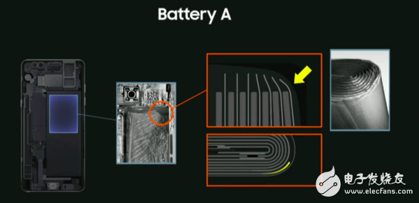 Samsung Note7 mobile phone explosion cause: internal detection principle analysis (with photos)