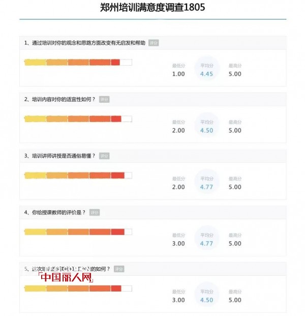 éƒ½å¸‚æ–°æ„Ÿè§‰ç™¾å¼ºç»ˆç«¯ç‰¹è®­è¥ å‘çŽ°æ›´å¥½çš„è‡ªå·±