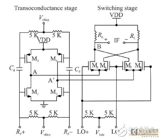 AC coupled folding mixer topology