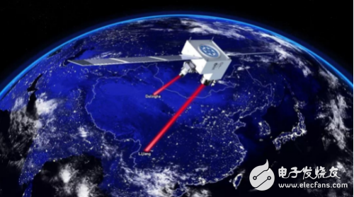 Interpretation of the Top Ten Progress of China's Science in 2017