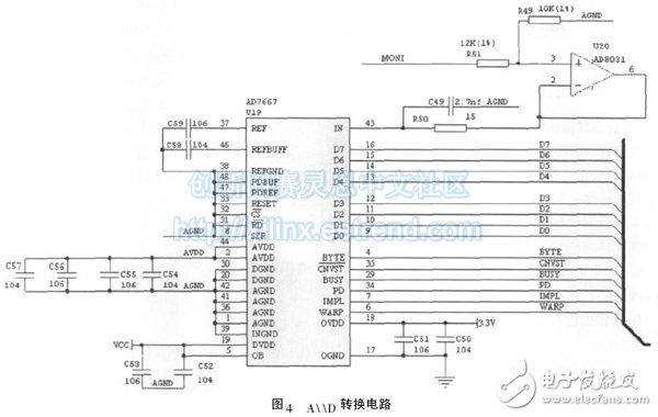 Figure 4 A \ \D conversion circuit