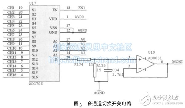 Figure 3 multi-channel switch circuit