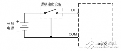 Digital design in digital output sensors