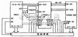 An interface design scheme of fixed-point digital signal processor and single chip microcomputer