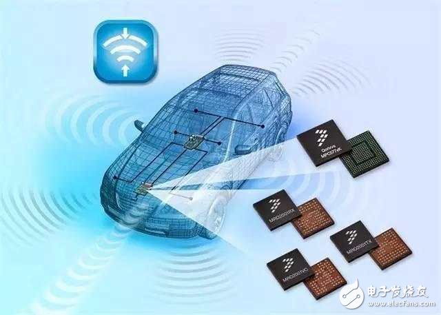 Explain the technical composition of the ADAS system and develop the core drivers