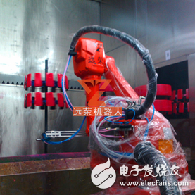 I understand the importance of industrial robots in the mobile phone industry