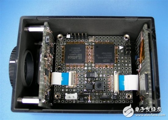 The principle and composition of digital cameras