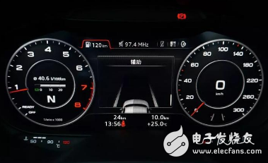 Dashboard liquid crystal development trend _ What kind of abacus is Audi playing?