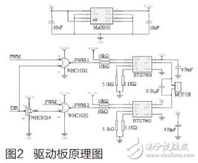 Figure 2 Schematic diagram of the drive board