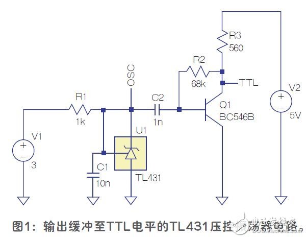 Voltage controlled oscillator with TL431 reference