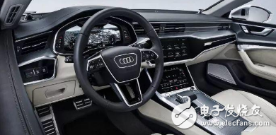 Dashboard liquid crystal development trend _ What kind of abacus is Audi playing?