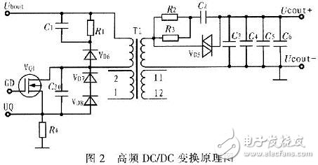 High frequency DC/DC conversion schematic