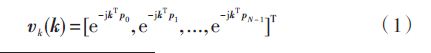 Array manifold vector