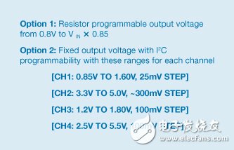 Figure 10. ADP5050 Output Voltage Options