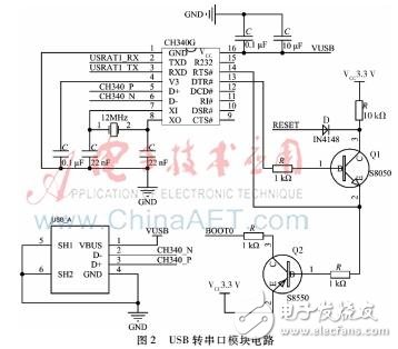 Design of Training System for Ultrashort Wave Radio Training Based on STM32 Microprocessor