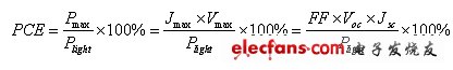 Figure 3: Organic solar cell equivalent circuit and related parameters