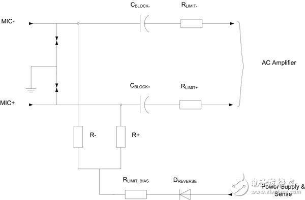 Car microphone bias and fault detection (Electronic Engineering Album)