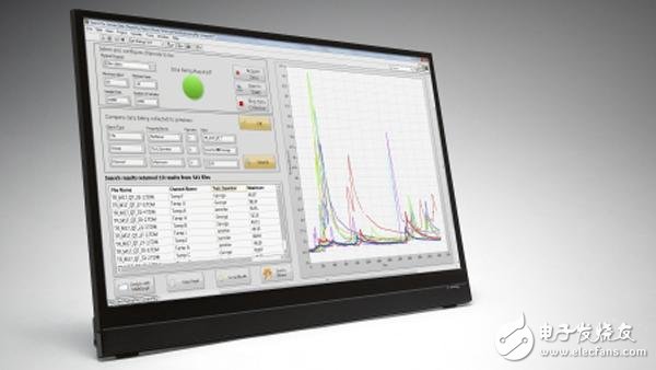 LabVIEWçš„ä¸²å£è½¬WiFiæ•°æ®ä¼ è¾“å®žçŽ°æ–¹æ³•