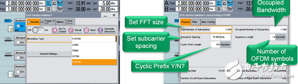 Learn about vector signal generators to easily handle millimeter-wave broadband, multi-channel Massive MIMO and 5G