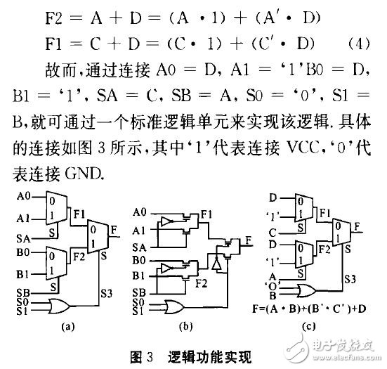 Figure 3 logic function implementation