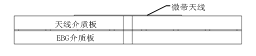 Schematic diagram of a novel U-shaped slot microstrip antenna