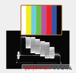 01 AEP2052 TV Video Signal 102009.jpg