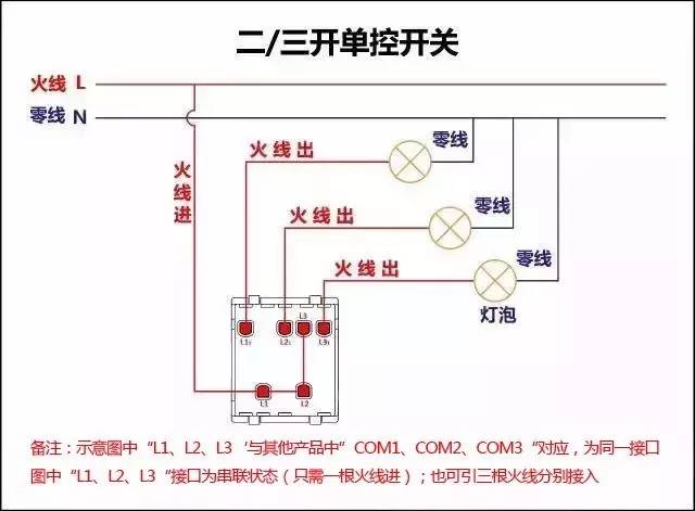 Detailed picture analysis 17 kinds of switch wiring diagram